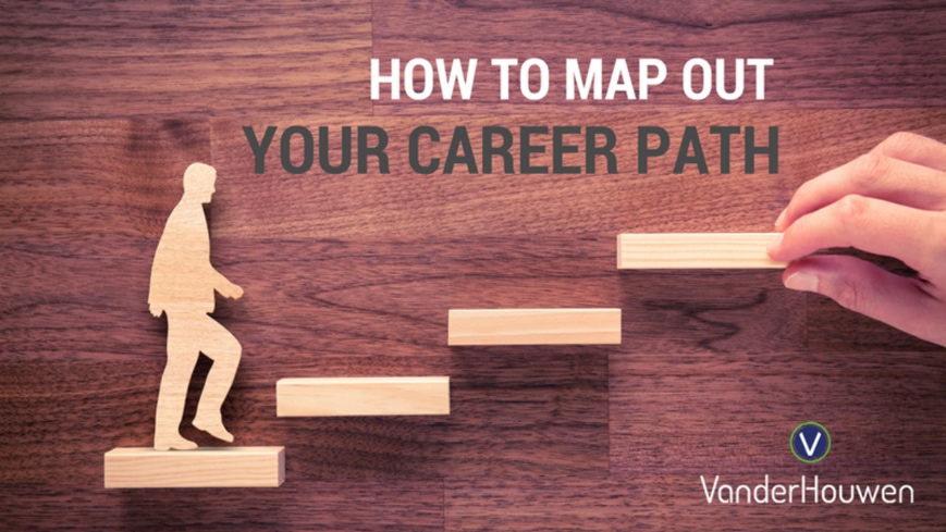 This is a blog banner image that states "How to Map Out Your Career Path"
